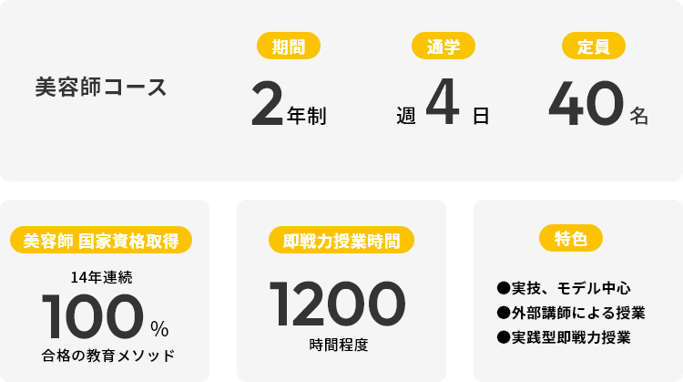 浜松クレアックスビューティーカレッジ